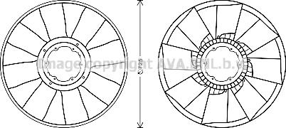 Prasco DFB062 - Ventilatora darba rats, Motora dzesēšanas sistēma www.autospares.lv