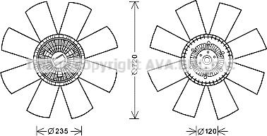 Prasco REF113 - Ventilators, Motora dzesēšanas sistēma www.autospares.lv