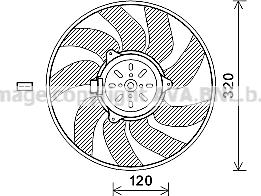 Prasco SB7504 - Ventilators, Motora dzesēšanas sistēma www.autospares.lv