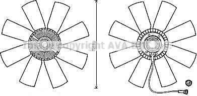 Prasco VLF068 - Ventilators, Motora dzesēšanas sistēma www.autospares.lv