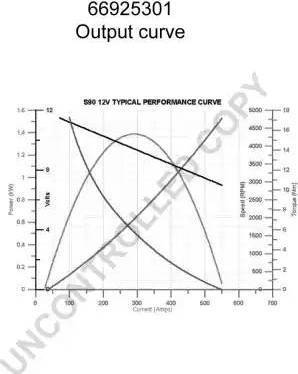 Prestolite Electric 66925140 - Starteris www.autospares.lv