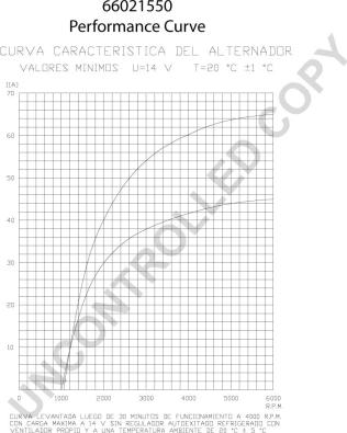 Prestolite Electric 66021550 - Генератор www.autospares.lv