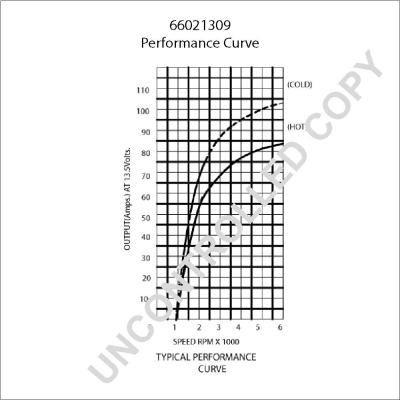 Prestolite Electric 66021309 - Ģenerators autospares.lv