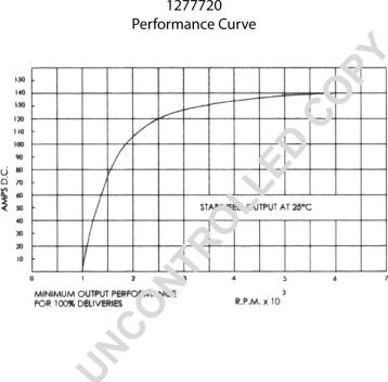 Prestolite Electric 1277720 - Ģenerators www.autospares.lv