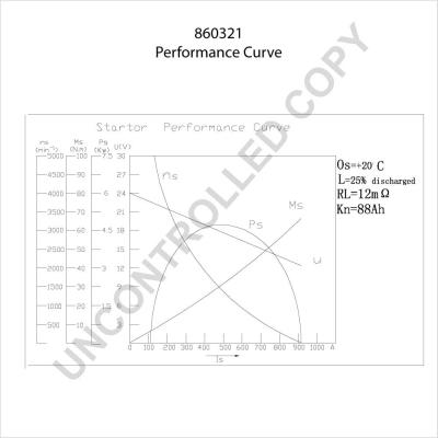 Prestolite Electric 860321 - Starteris www.autospares.lv