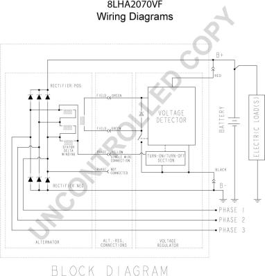 Prestolite Electric 8LHA2070VF - Ģenerators www.autospares.lv