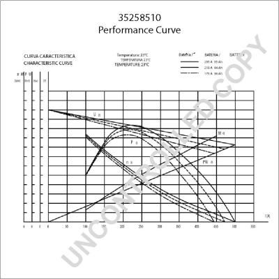 Prestolite Electric 35258510 - Starteris www.autospares.lv