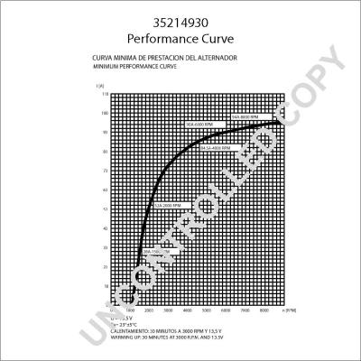 Prestolite Electric 35214930 - Ģenerators www.autospares.lv