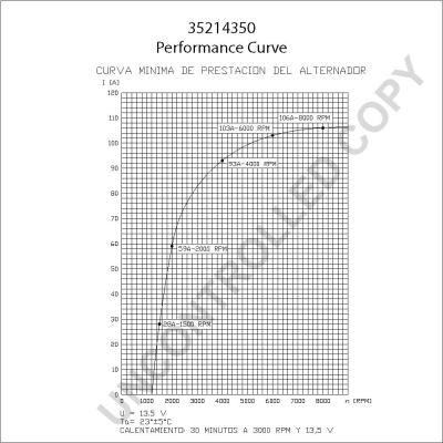 Prestolite Electric 35214350 - Ģenerators www.autospares.lv