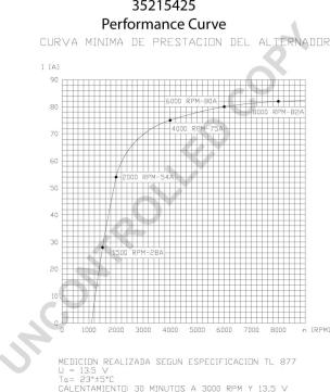 Prestolite Electric 35215425 - Ģenerators autospares.lv