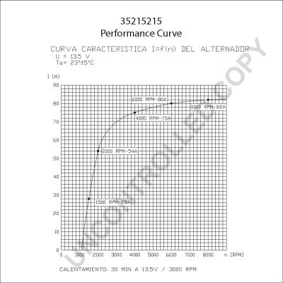 Prestolite Electric 35215215 - Генератор www.autospares.lv