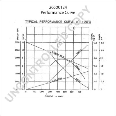 Prestolite Electric 20500124 - Starteris www.autospares.lv