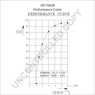 Prestolite Electric 20110428 - Генератор www.autospares.lv