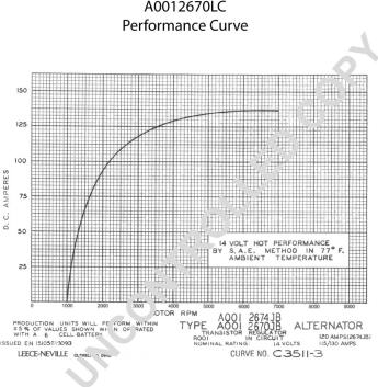 Prestolite Electric A0012670LC - Ģenerators www.autospares.lv