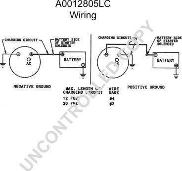 Prestolite Electric A0012805LC - Ģenerators www.autospares.lv