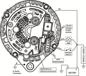 Prestolite Electric AVI147S3010HD - Ģenerators www.autospares.lv