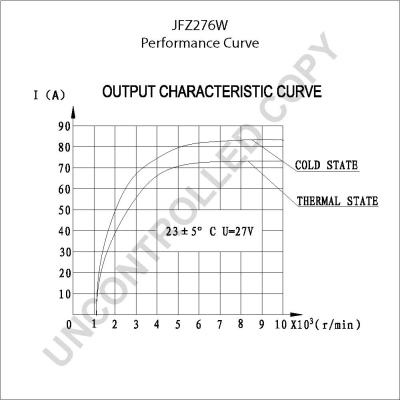 Prestolite Electric JFZ276W - Ģenerators www.autospares.lv