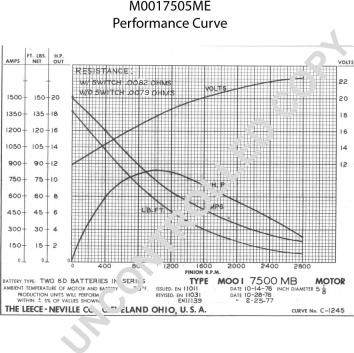 Prestolite Electric M0017505ME - Starteris www.autospares.lv