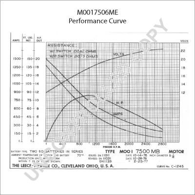 Prestolite Electric M0017506ME - Starteris www.autospares.lv