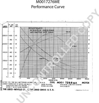 Prestolite Electric M0017276ME - Starter www.autospares.lv