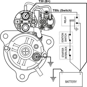 Prestolite Electric M105R3515SE - Starteris autospares.lv