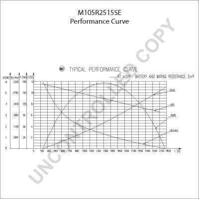 Prestolite Electric M105R2515SE - Starteris www.autospares.lv