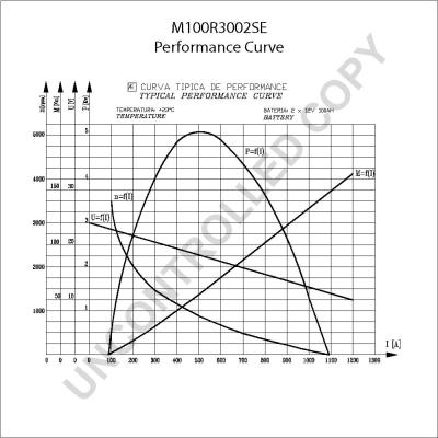 Prestolite Electric M100R3002SE - Starteris www.autospares.lv