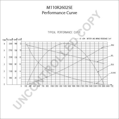 Prestolite Electric M110R2602SE - Starteris www.autospares.lv