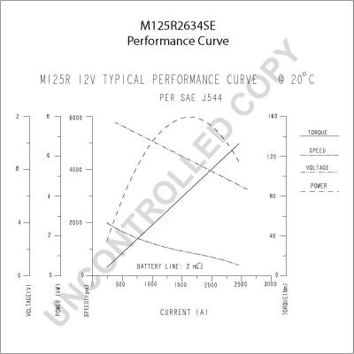 Prestolite Electric M125R2634SE - Starteris www.autospares.lv