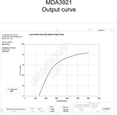 Prestolite Electric MDA3921 - Ģenerators www.autospares.lv