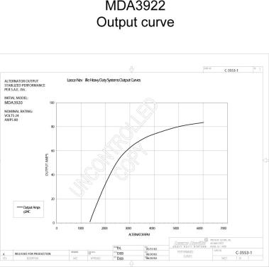 Prestolite Electric MDA3922 - Ģenerators www.autospares.lv