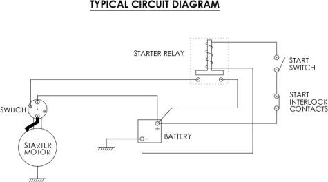 Prestolite Electric MS3-500 - Starteris www.autospares.lv