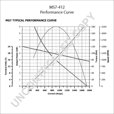 Prestolite Electric MS7-412A - Starteris autospares.lv