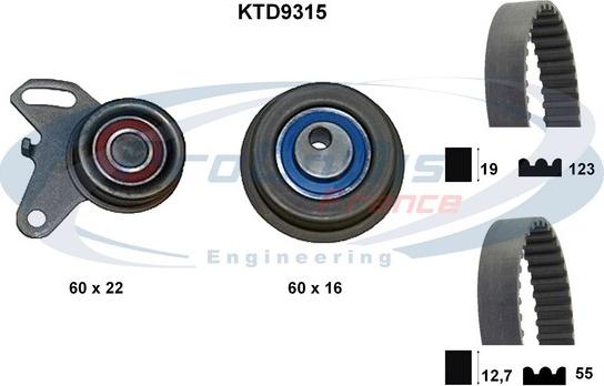 Procodis France KTD9315 - Zobsiksnas komplekts autospares.lv