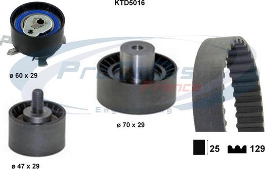 Procodis France KTD5016 - Zobsiksnas komplekts autospares.lv