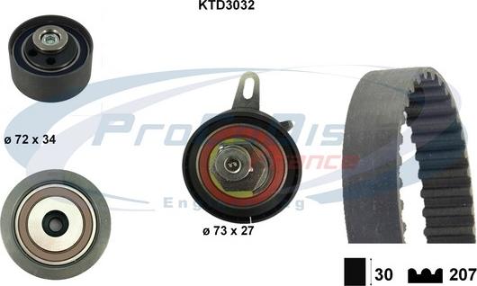 Procodis France KTD3032 - Комплект зубчатого ремня ГРМ www.autospares.lv