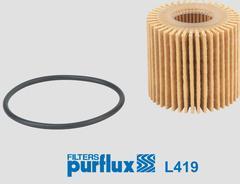 Purflux L419 - Eļļas filtrs autospares.lv