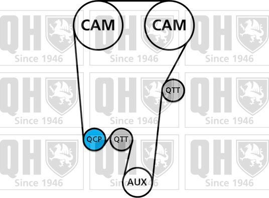 Quinton Hazell QBK456 - Zobsiksnas komplekts autospares.lv