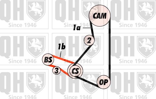 Quinton Hazell QBK419 - Timing Belt Set www.autospares.lv