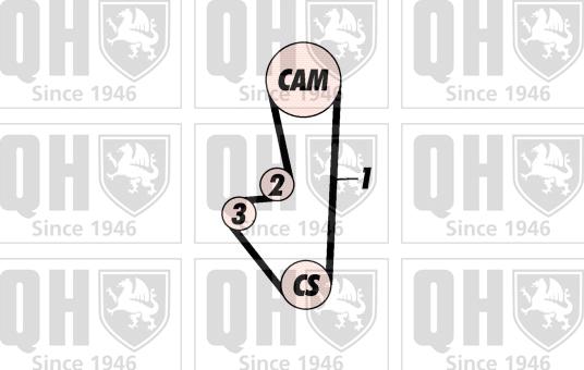 Quinton Hazell QBK486 - Zobsiksnas komplekts www.autospares.lv