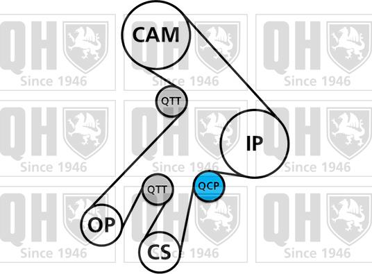 Quinton Hazell QBK593 - Timing Belt Set www.autospares.lv
