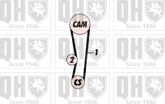 Quinton Hazell QBK536 - Zobsiksnas komplekts autospares.lv