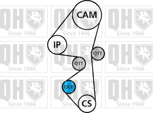 Quinton Hazell QBPK6450 - Ūdenssūknis + Zobsiksnas komplekts www.autospares.lv