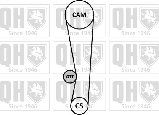 Quinton Hazell QBK663 - Zobsiksnas komplekts www.autospares.lv