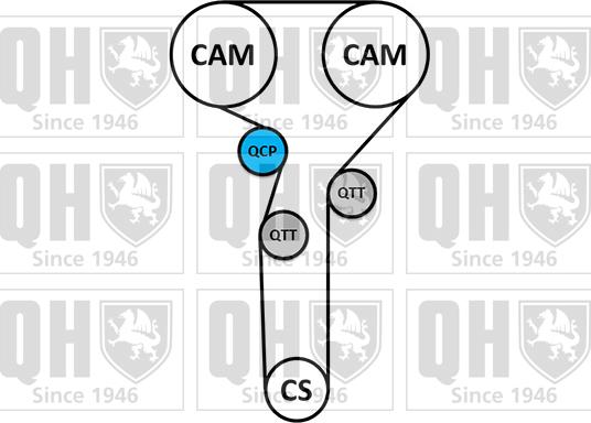 Quinton Hazell QBK607 - Zobsiksnas komplekts www.autospares.lv