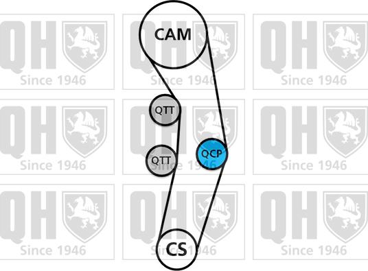 Quinton Hazell QBK688 - Timing Belt Set www.autospares.lv