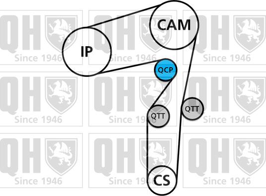 Quinton Hazell QBK687 - Комплект зубчатого ремня ГРМ www.autospares.lv