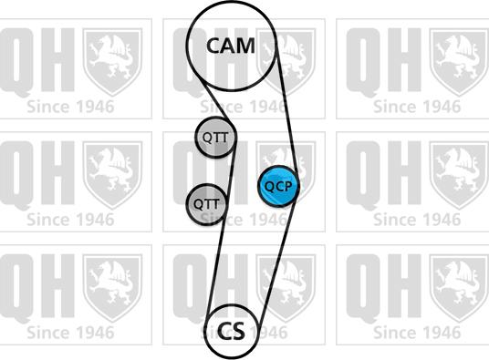 Quinton Hazell QBK625 - Timing Belt Set www.autospares.lv