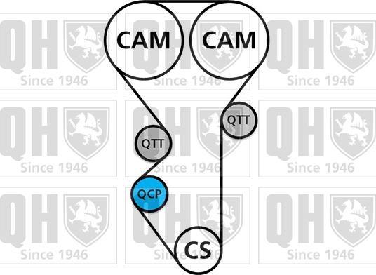 Quinton Hazell QBK620 - Timing Belt Set www.autospares.lv