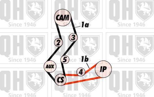 Quinton Hazell QBK148 - Zobsiksnas komplekts autospares.lv